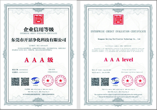 企业信用等级证书